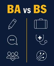 An infographic piece with the text BA vs BS. The left column, under BA, has icons of a pencil, speech bubble and three people with a heart. The right column, under BS, has icons of a briefcase, stethoscope and technical line segments.